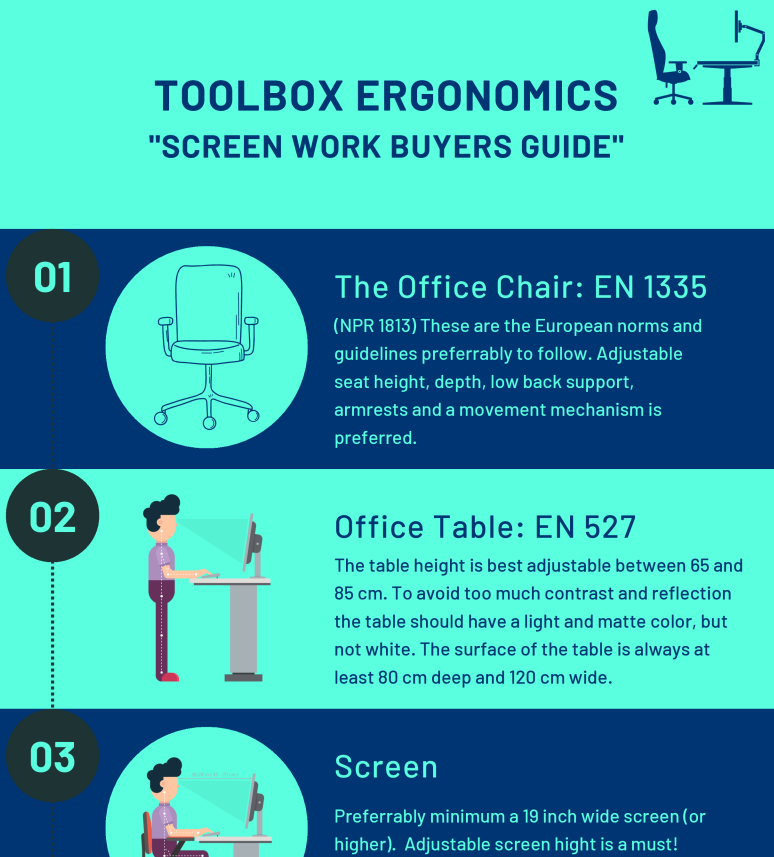 Toolbox Ergonomie Beeldschermwerk Werkgevers (Engelstalig - PDF)