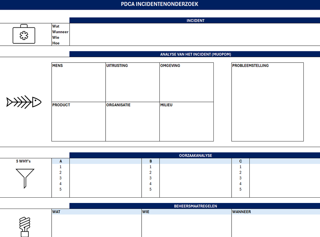 PDCA Incidentenonderzoek Template (Excel)