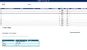 Taakrisicoanalyse TRA Template (Excel)