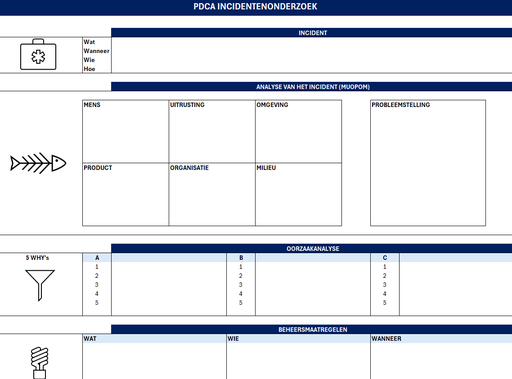 PDCA Incidentenonderzoek Template (Excel)