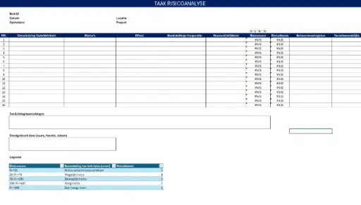 Taakrisicoanalyse TRA Template (Excel)